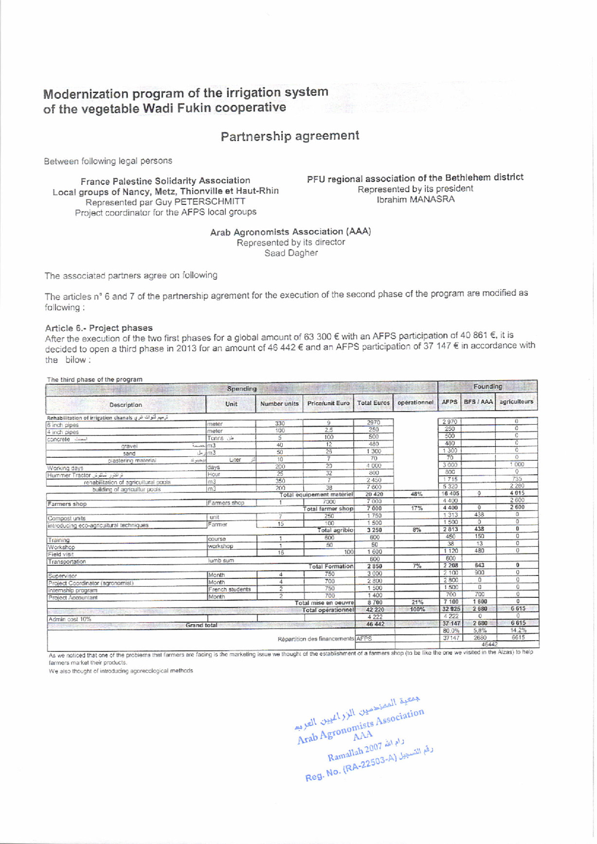 Exemplaire de la convention signe